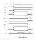 Fig. 07 - Seamless switchover system and method