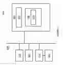Fig. 10 - Seamless switchover system and method