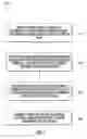 Fig. 08 - Parallelizing electrostatic acceleration/deceleration optical element