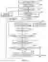 Fig. 07 - Multi charged particle beam apparatus, and shape adjustment method of multi charged particle beam image