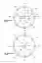 Fig. 16 - Apparatuses and methods for avoiding electrical breakdown from RF terminal to adjacent non-RF terminal