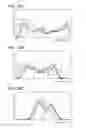 Fig. 18 - PLASMA PROCESSING APPARATUS AND PLASMA PROCESSING METHDO