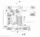 Fig. 07 - Microscale mass spectrometry systems, devices and related methods