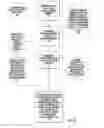 Fig. 09 - Microscale mass spectrometry systems, devices and related methods
