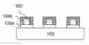 Fig. 01 - Pattern treatment methods
