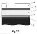 Fig. 13 - Method for patterning a substrate involving directed self-assembly