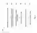 Fig. 04 - FinFET doping methods and structures thereof