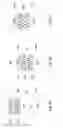 Fig. 07 - FinFET doping methods and structures thereof