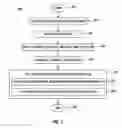 Fig. 08 - Lid attach optimization to limit electronic package warpage
