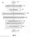 Fig. 10 - Lid attach optimization to limit electronic package warpage