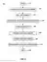 Fig. 11 - Lid attach optimization to limit electronic package warpage
