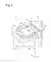 Fig. 03 - EFEM