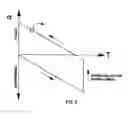 Fig. 07 - Modulating microstructure in interconnects