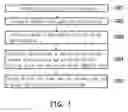 Fig. 02 - Semiconductor device and manufacturing method thereof