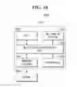 Fig. 18 - Semiconductor device having dummy gates and method of fabricating the same