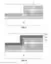 Fig. 03 - Fabrication of higher-K dielectrics