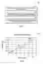 Fig. 03 - MATERIAL THICKNESS DEVICE AND METHOD