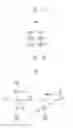 Fig. 11 - Test architecture of semiconductor device, test system, and method of testing semicondurctor devices at wafer level