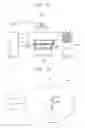 Fig. 13 - Test architecture of semiconductor device, test system, and method of testing semicondurctor devices at wafer level