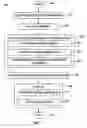 Fig. 09 - Lid attach optimization to limit electronic package warpage