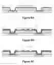 Fig. 09 - Semiconductor package having a variable redistribution layer thickness