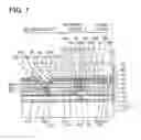 Fig. 02 - Semiconductor device and manufacturing method of the same