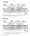 Fig. 04 - Semiconductor device and manufacturing method of the same