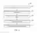 Fig. 07 - Structural enhancement of Cu nanowires
