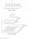 Fig. 25 - Three dimensional device integration method and integrated device