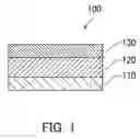 Fig. 02 - Bonding structure and method for producing bonding structure