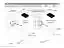 Fig. 177 - Universal surface-mount semiconductor package