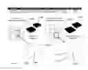 Fig. 184 - Universal surface-mount semiconductor package