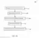 Fig. 18 - Semiconductor structure and manufacturing method thereof