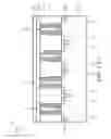 Fig. 40 - Semiconductor device structure having a plurality of gate structures