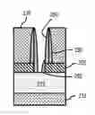Fig. 01 - Method of cutting fins to create diffusion breaks for finFETs