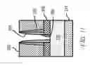 Fig. 08 - Method of cutting fins to create diffusion breaks for finFETs