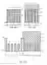 Fig. 22 - Spacer for dual epi CMOS devices