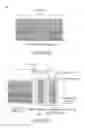 Fig. 05 - Gate fringing effect based channel formation for semiconductor device