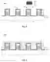 Fig. 04 - Embedded HKMG non-volatile memory
