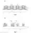 Fig. 05 - Embedded HKMG non-volatile memory