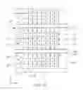 Fig. 18 - Vertical memory device