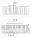 Fig. 11 - Semiconductor device and method of manufacturing the same