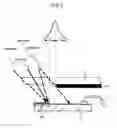 Fig. 04 - Solid-state imaging apparatus