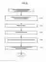 Fig. 17 - Solid-state imaging apparatus