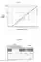 Fig. 06 - Solid-state imaging device