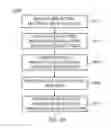 Fig. 06 - Pixel isolation device and fabrication method