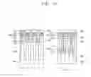 Fig. 13 - Magnetoresistive random access memory device and method of manufacturing the same