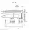 Fig. 20 - Image sensors and methods of forming image sensors