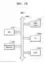 Fig. 52 - Image sensors and methods of forming image sensors