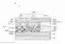 Fig. 01 - DISPLAY PANEL